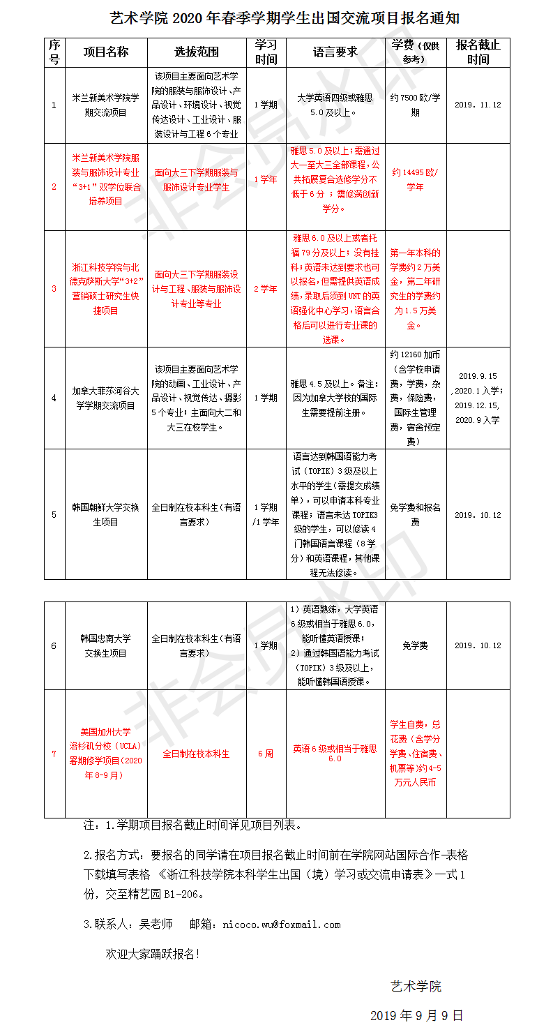 大学生av
2020年春季学期学生出国交流项目报名通知(1).png